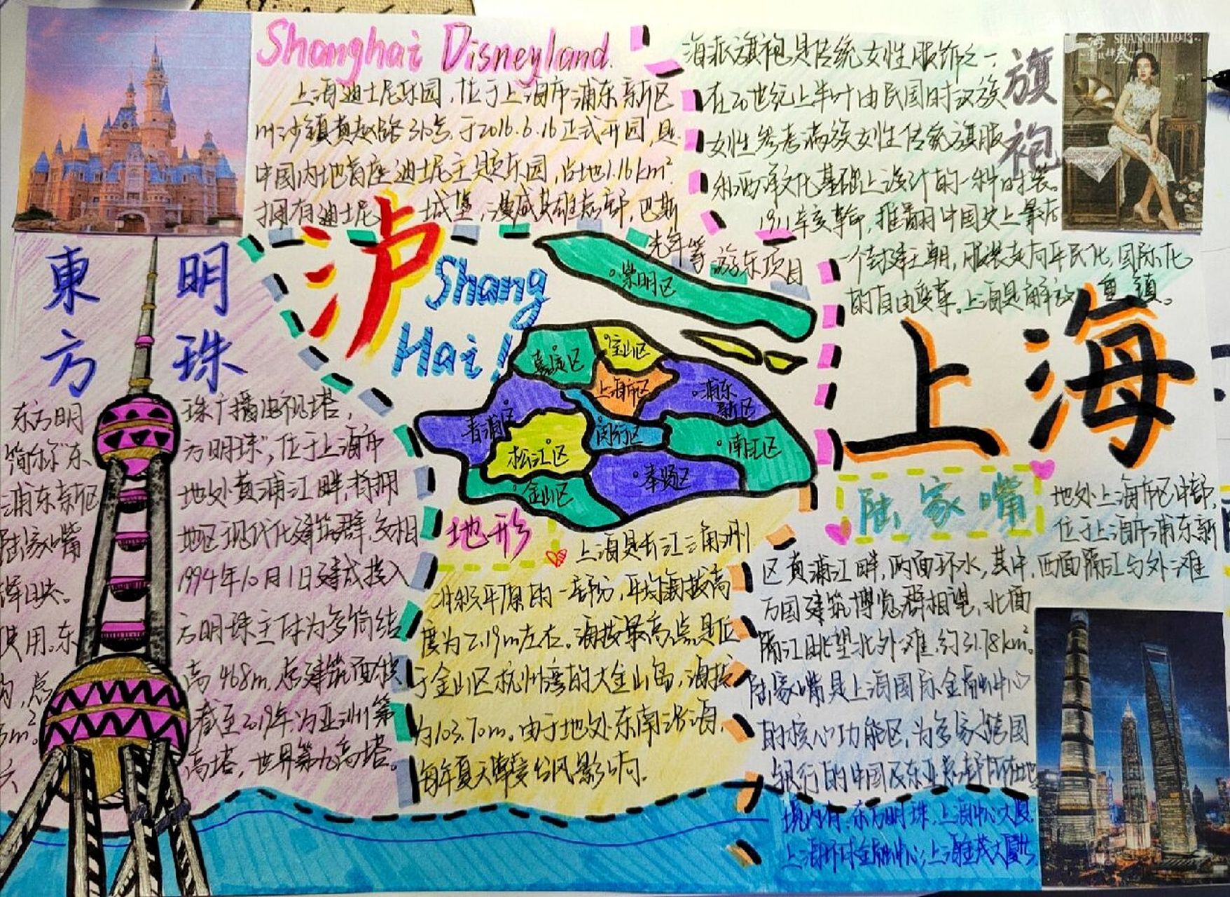 地理手抄报～上海7815 是暑假作业 但是作为外地人依然很喜欢上海