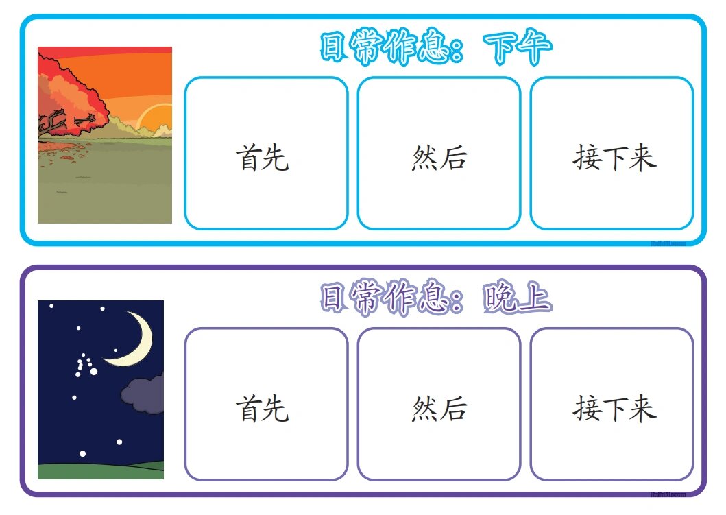 99 多数自闭症孩子/孤独症儿童,视觉获取信息的能力大于听觉,对外界