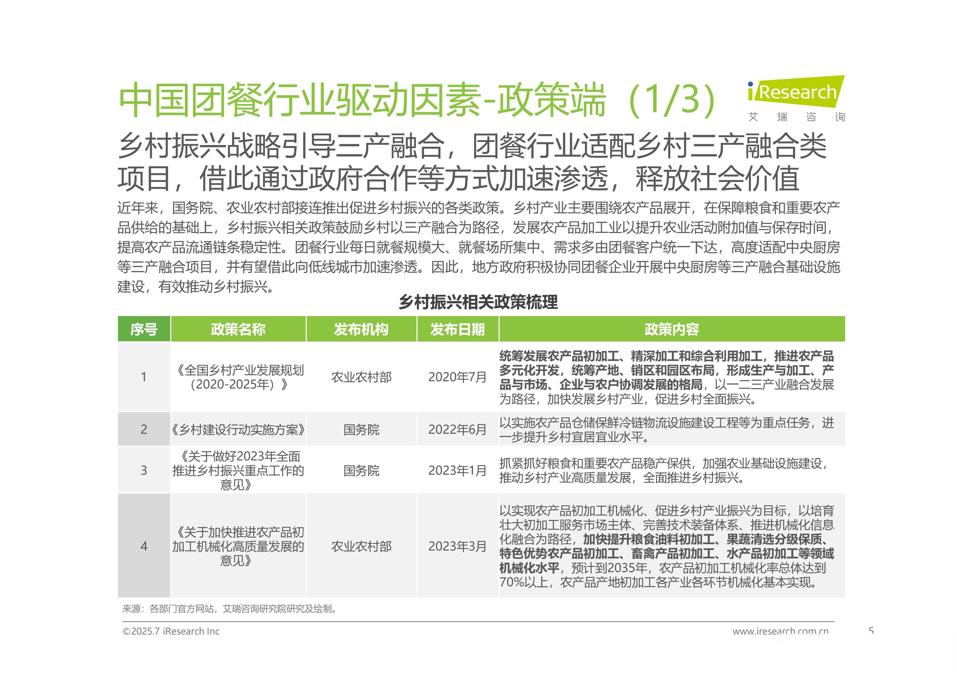 近年来,在数字化转型与供应链升级的双轮驱动下,团餐行业向
