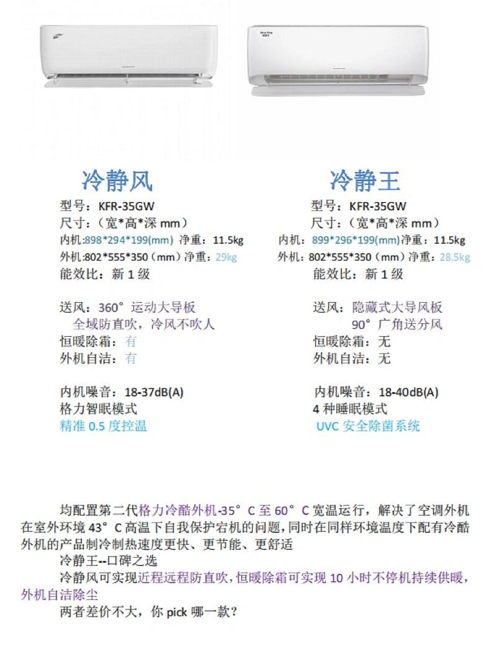 格力清新风参数图片