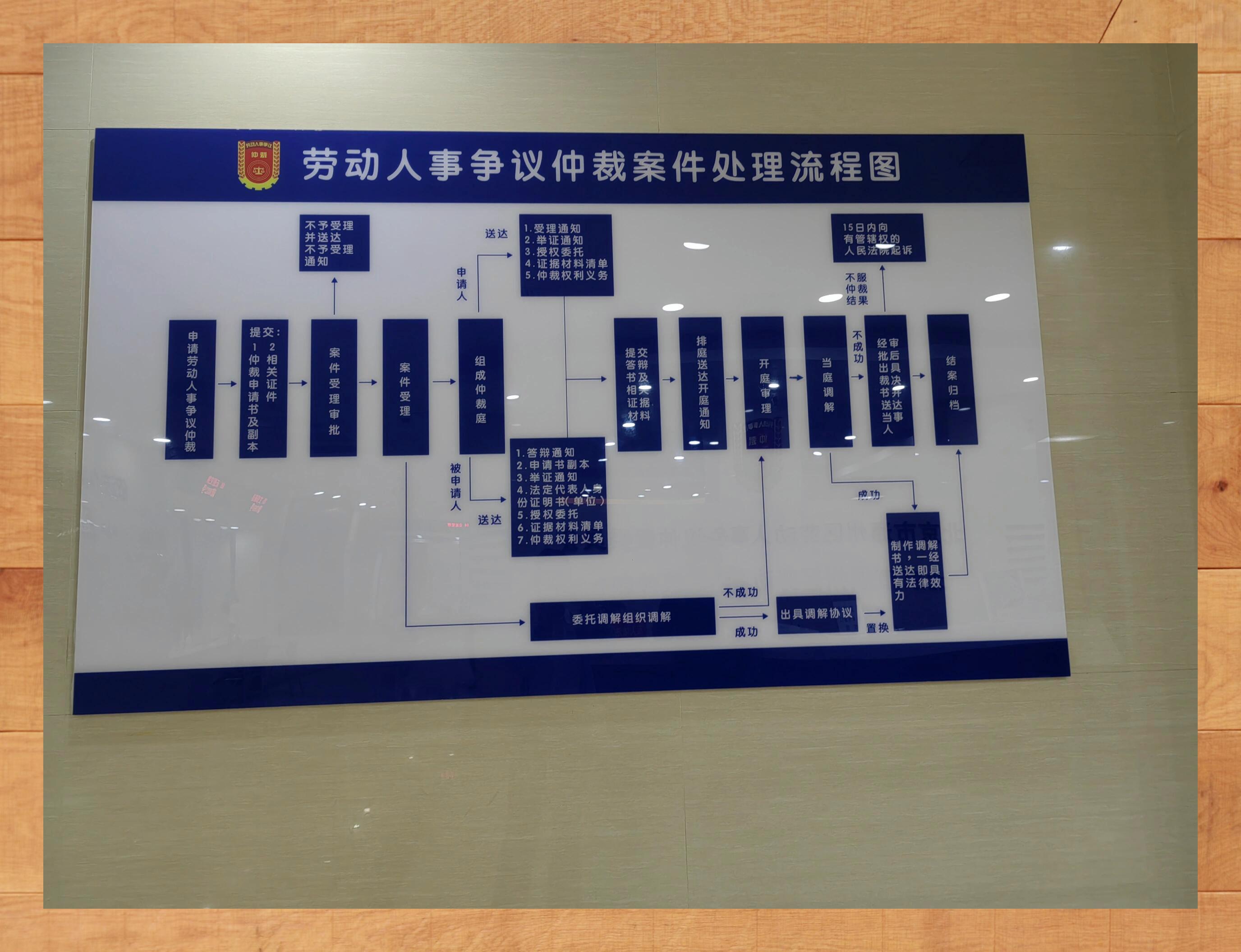 厦门法务公司的行业动态与服务亮点