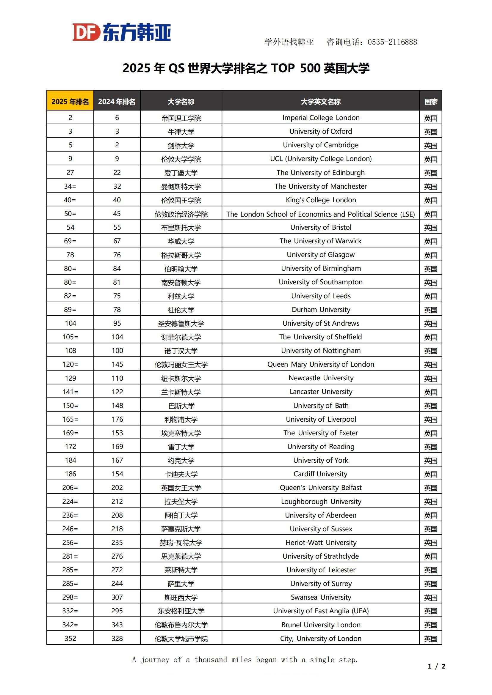 美国惠顿学院世界排名图片