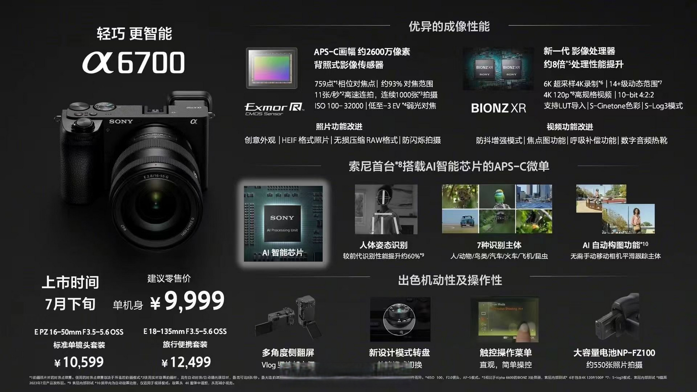 索尼悄无声息地发了新相机,alpha 6700和 数字音频枪型麦克风 ecm-m1