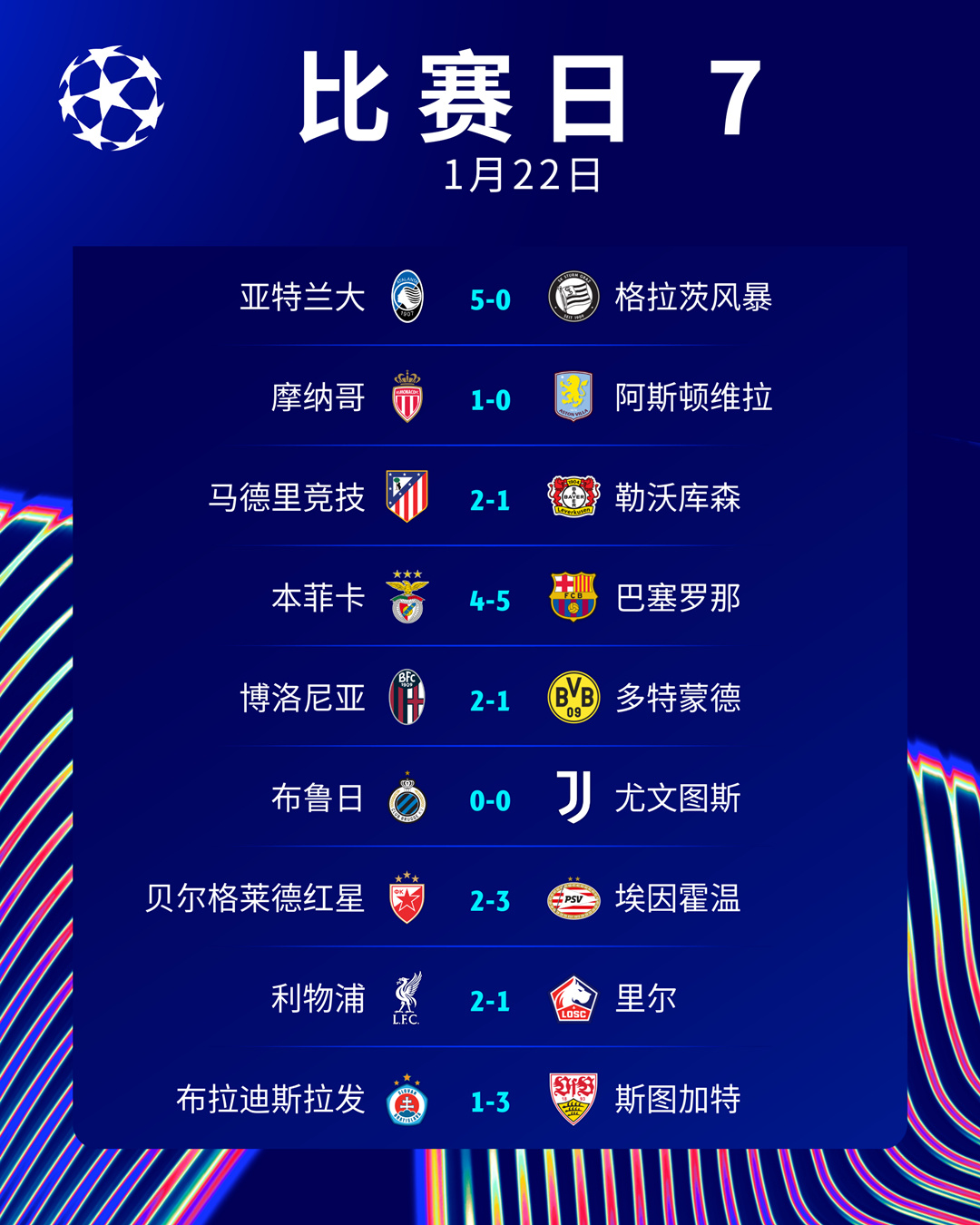 欧预赛胜者将占领制高点，谁能率先杀出重围？