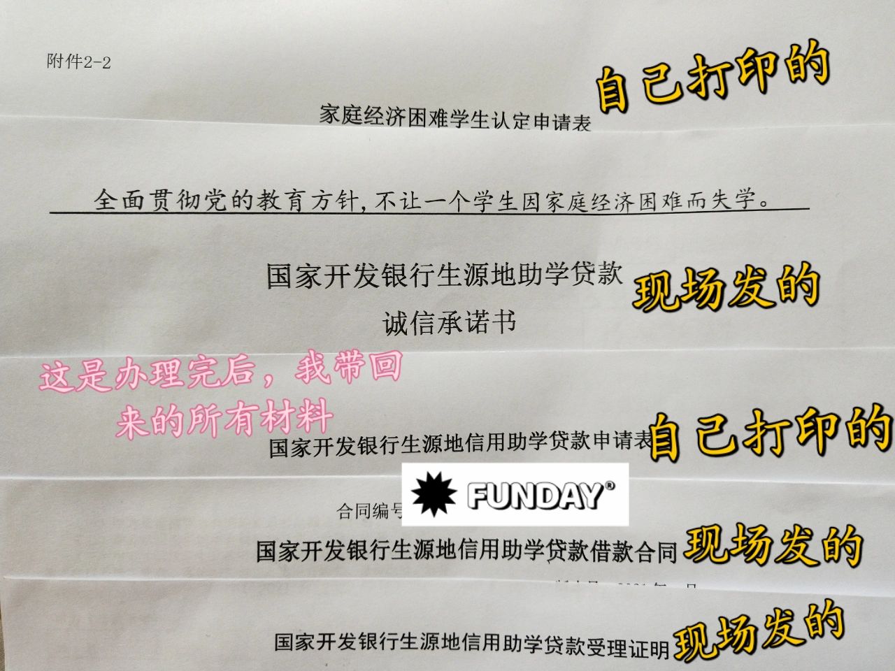 研究生贷款如何办理流程(研究生贷款如何办理流程图)