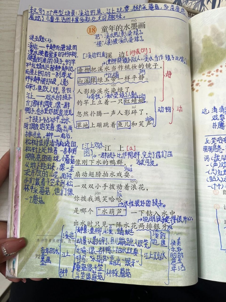 三下语文学生笔记《童年的水墨画》 学生笔记 #小学语文# #三年级语文
