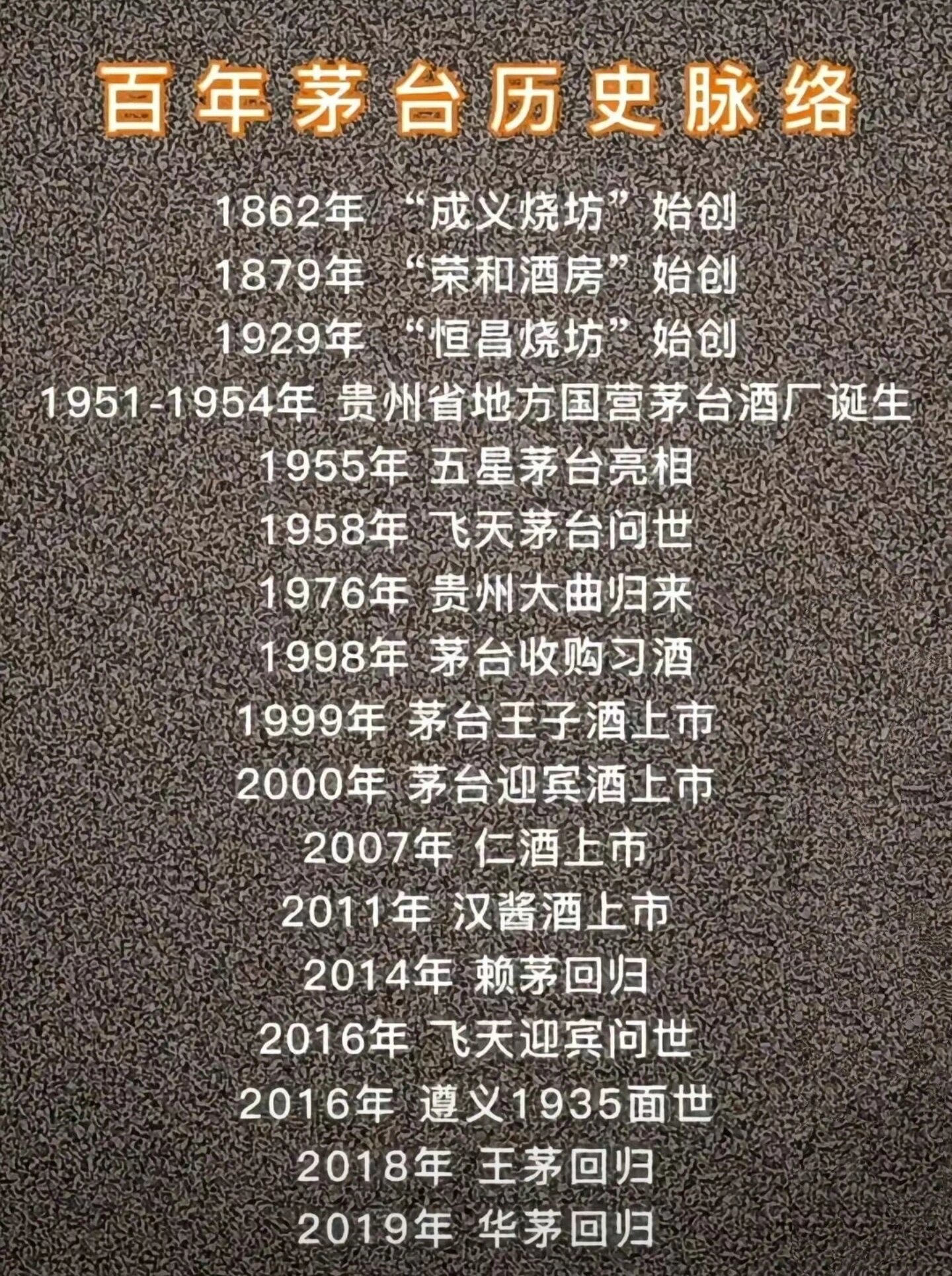 茅台家族族谱 茅台酒家族是一个庞大且复杂的体系.