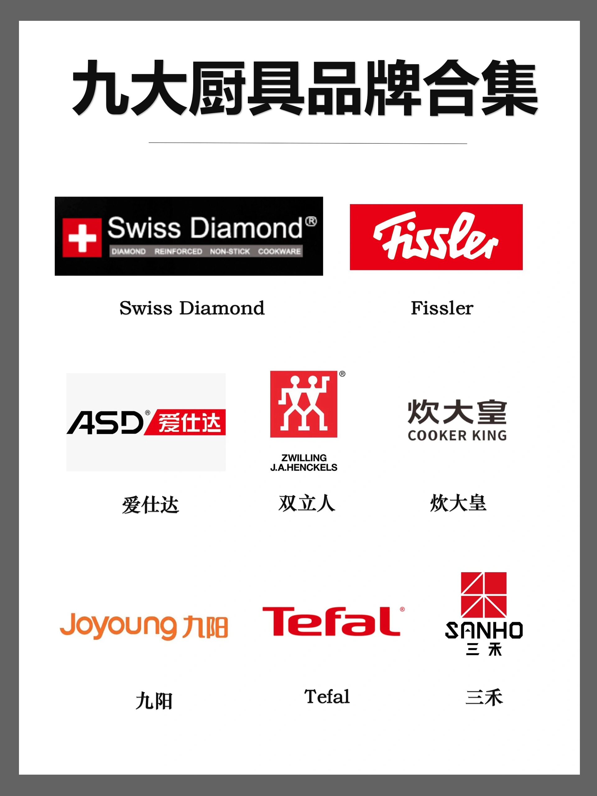 十大标志相关图片3