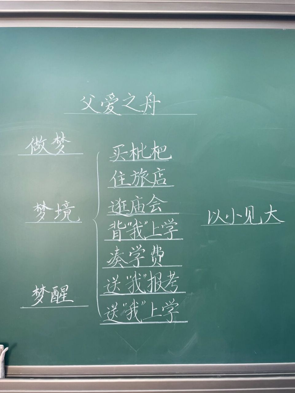 五年级上册《父爱之舟》板书设计77教学设计 #小学语文备课# #小学