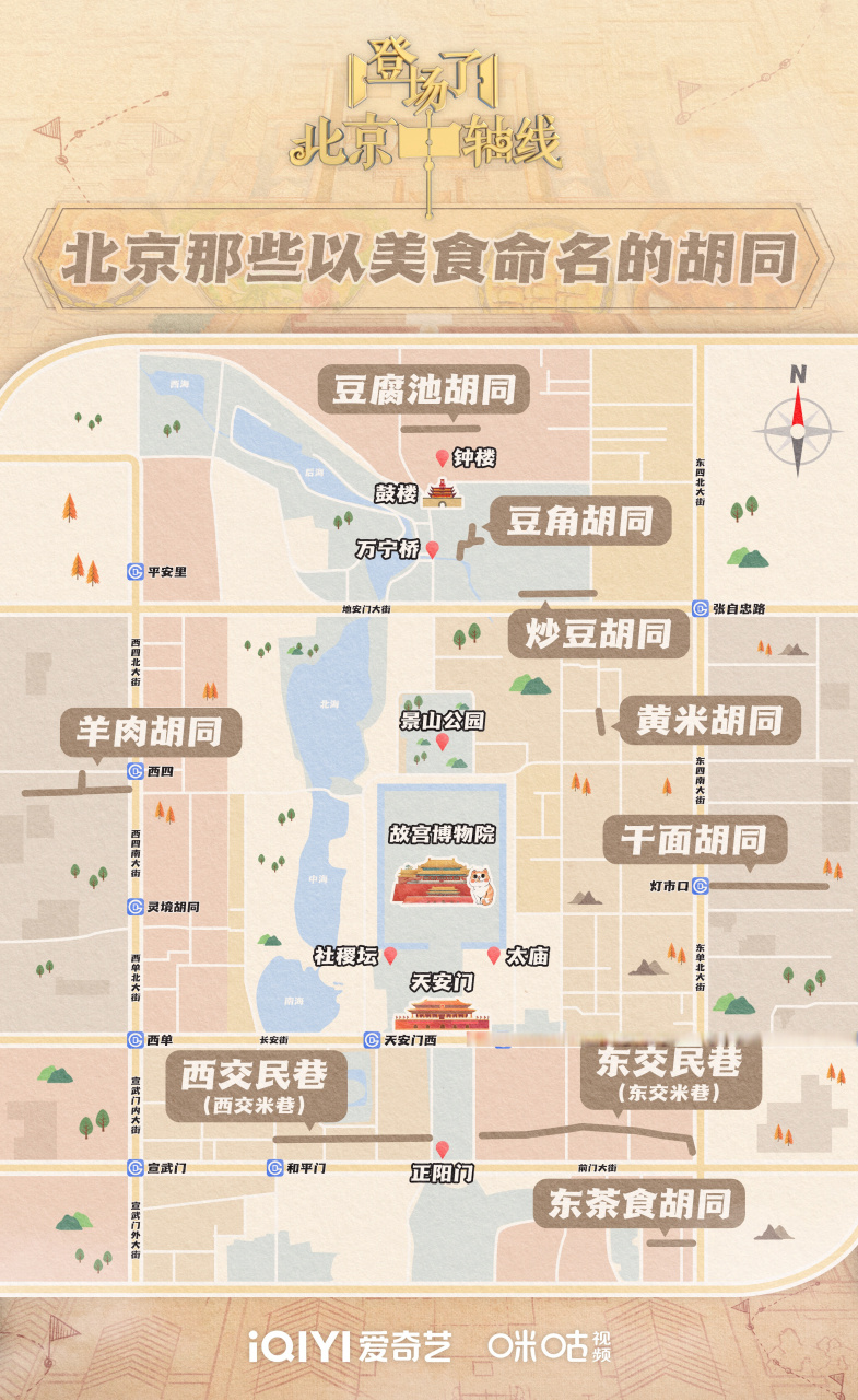 「一轴回顾」#北京中轴线地图是美食地图##登场了北京中轴线# 要说这