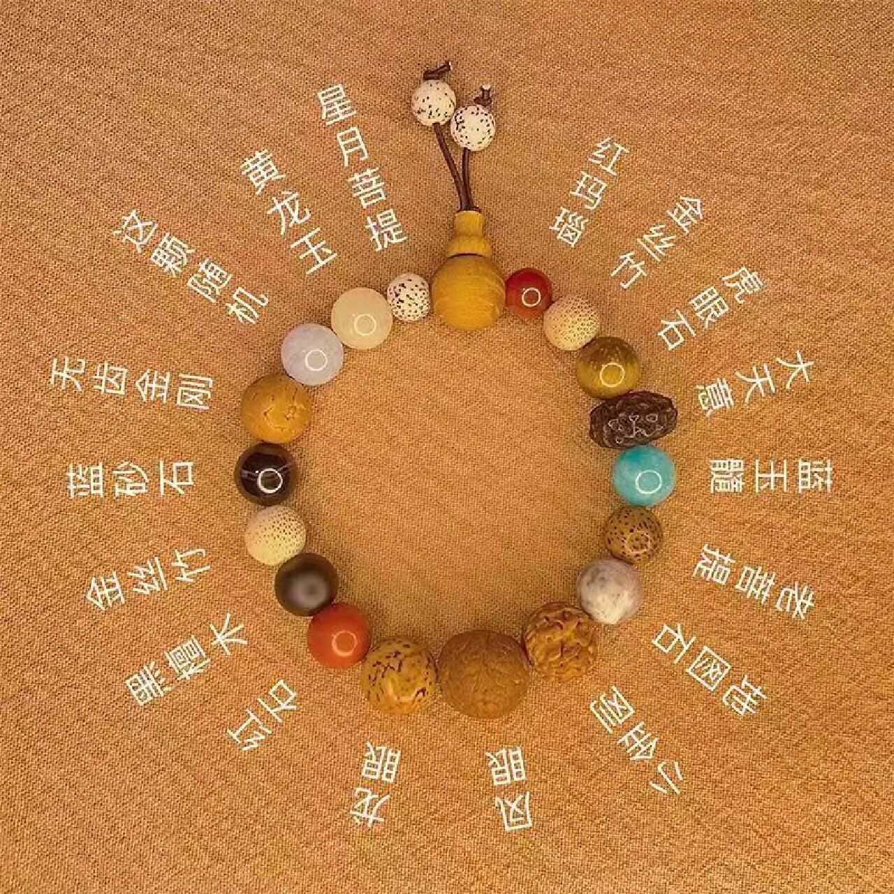 灵隐寺十八籽手串 十八子,又叫作手串,念珠,是由佛珠演变而来,属佛珠