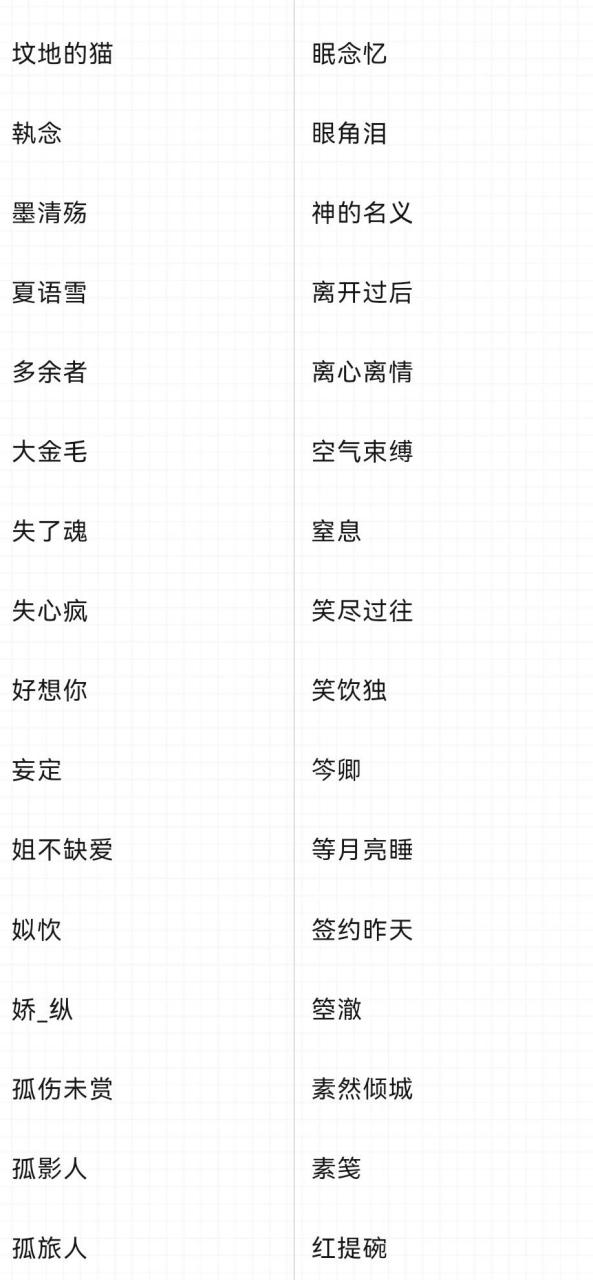 好听高冷的微信昵称