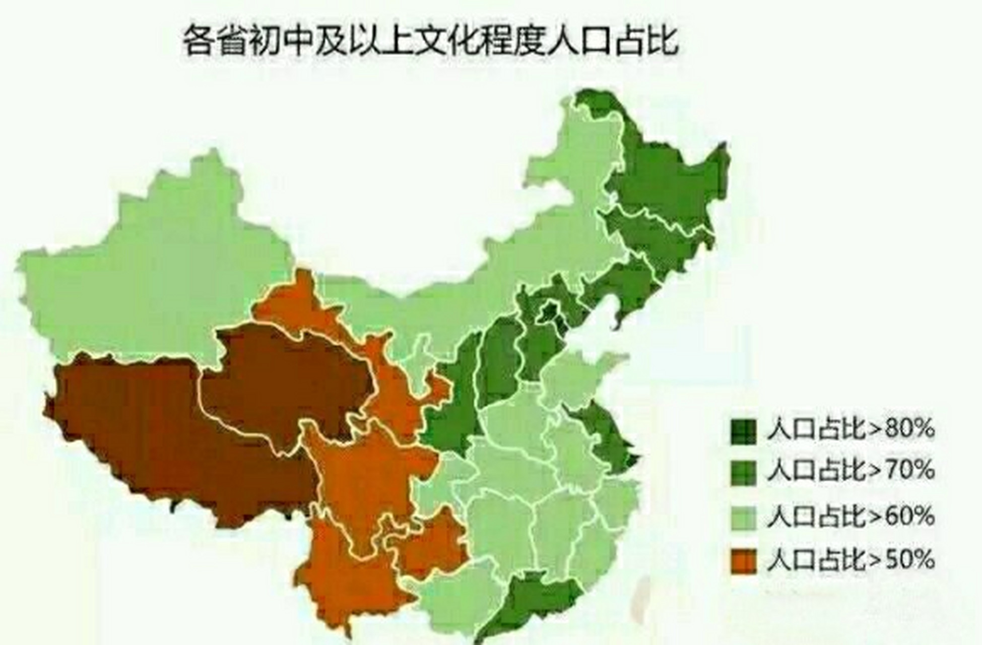 中国各省受教育水平,有你在的省份吗? 中国人口姑且13亿来算