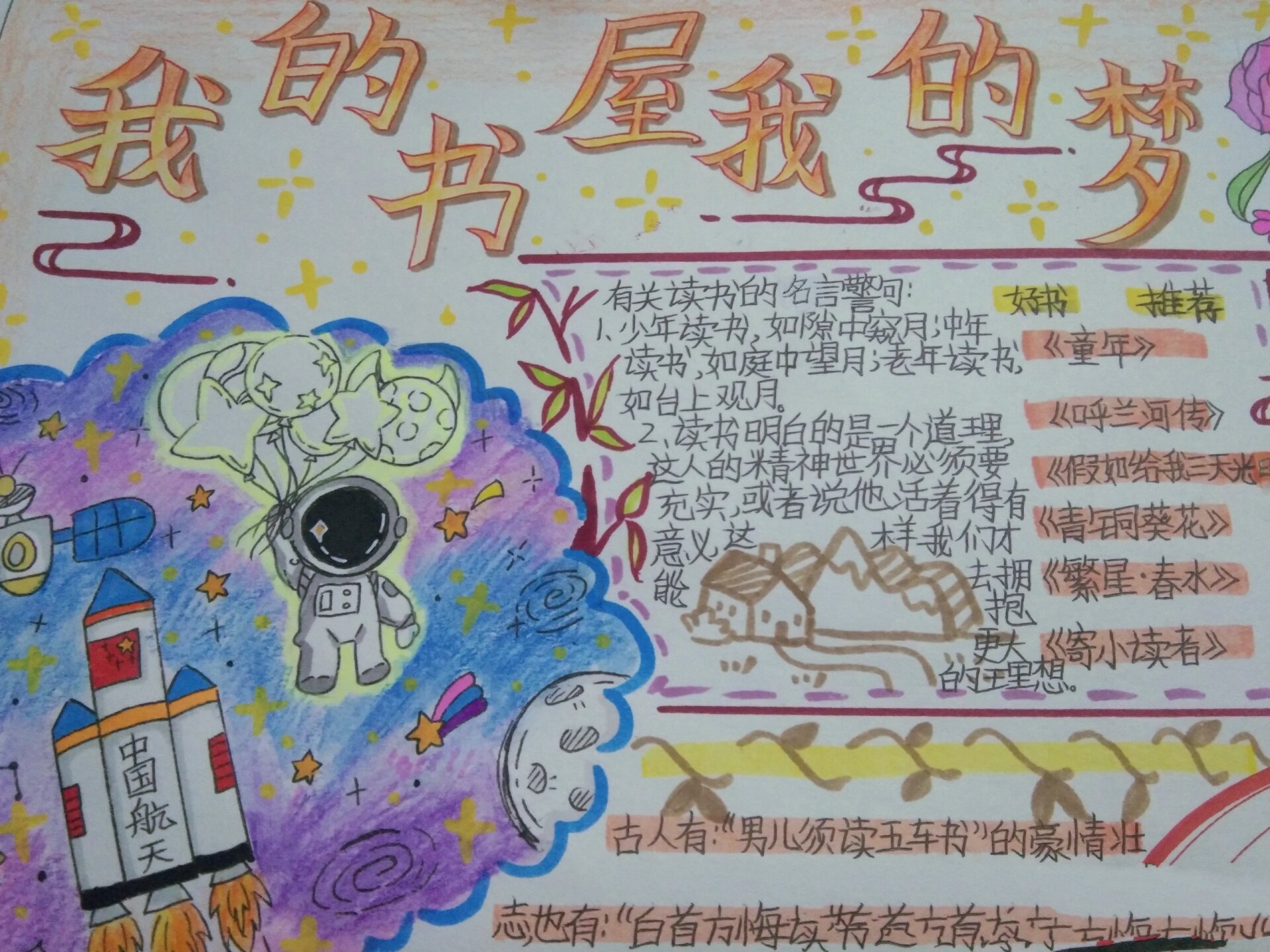 《我的书屋我的梦》手抄报一角色