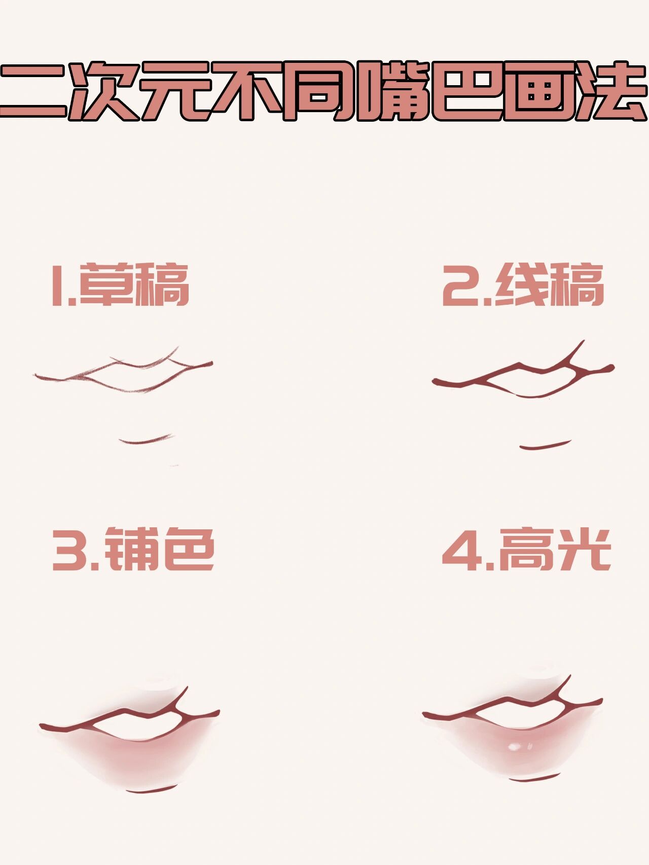 你们要的二次元嘴巴画法教程来啦
