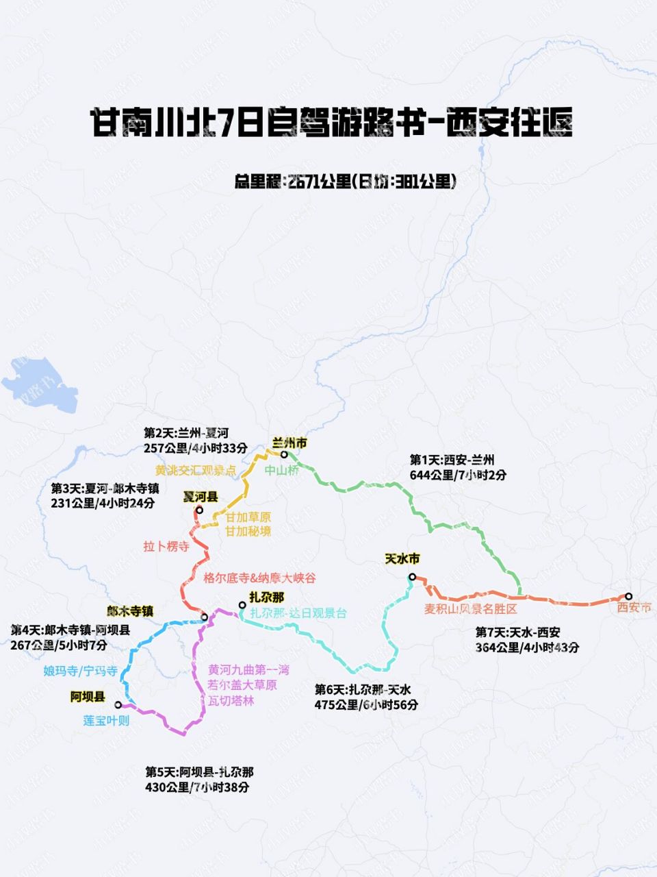 西安到甘南自驾路书推荐 ~ 7天时间一路向西,经兰州,夏河,02郎木寺