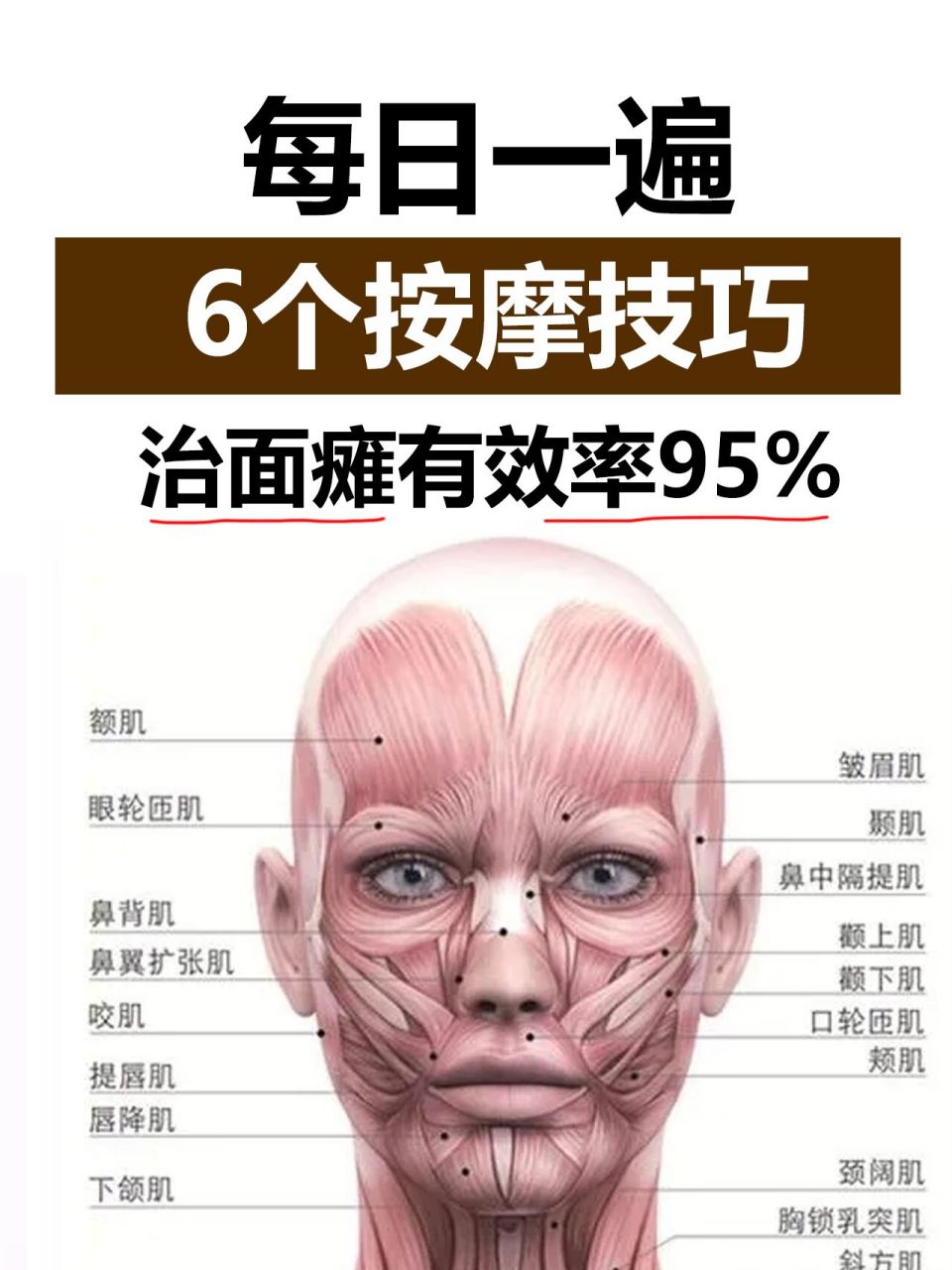 每日一遍,治面瘫有效率95%! 面瘫病人自我按摩及康复训练 一,按摩 ,从