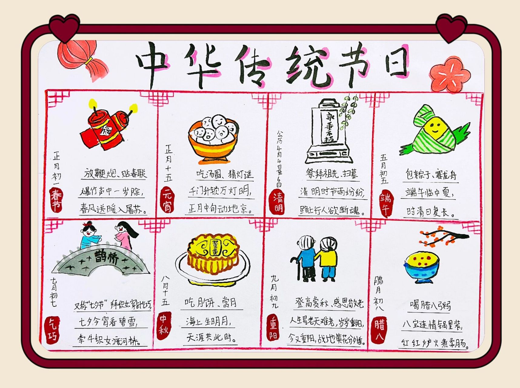 中国传统节日手抄报三年级语文下册第三单元