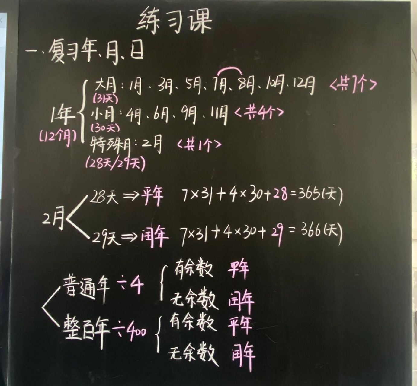 板书设计和教案流程图#数学# #三年级数学# #数学板书# #小学数学# 才