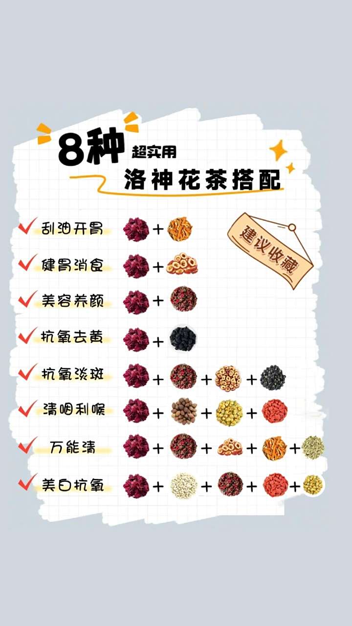 花茶 洛神花茶 茶文化 养颜花茶 养生花茶 搭配仅供参考.