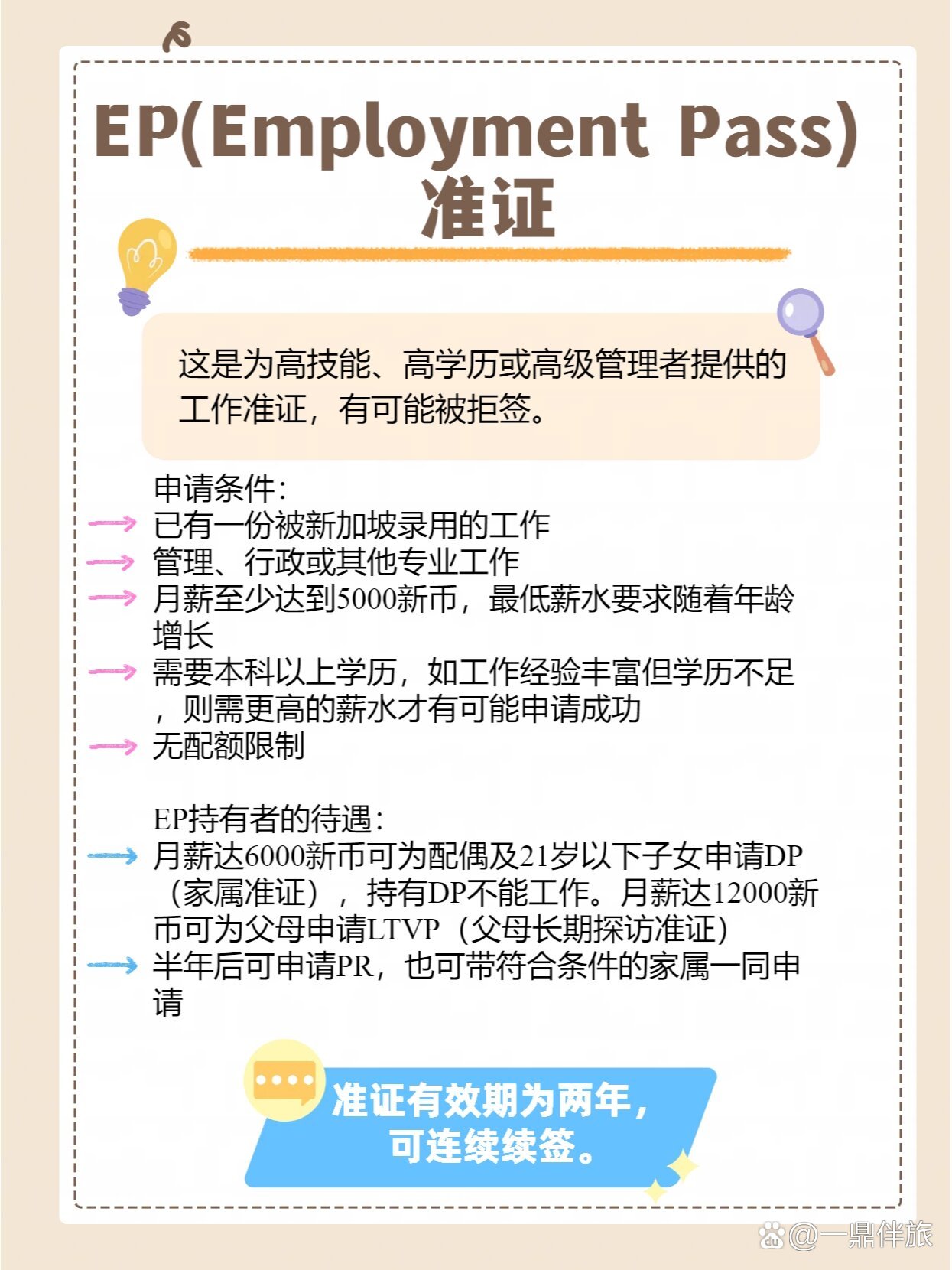 新加坡工作签证汇总
