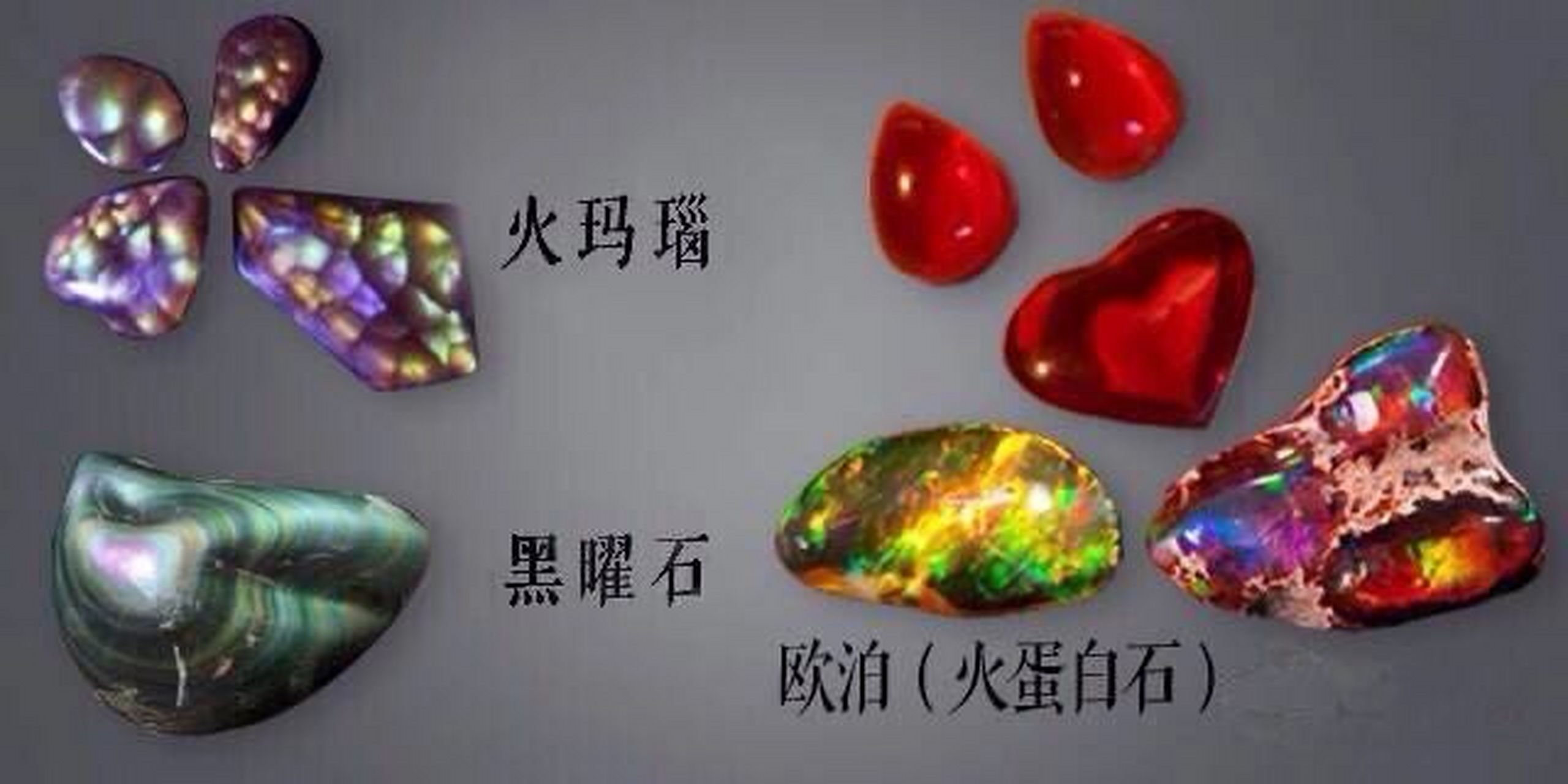 宝石英文名(宝石英文名称对照表) 第1张