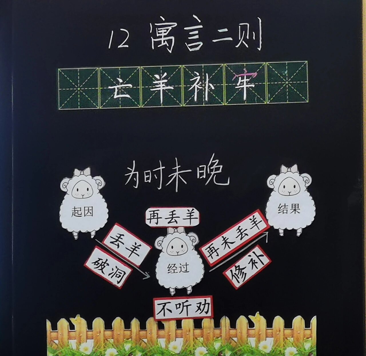二年级寓言故事,亡羊补牢的板书!