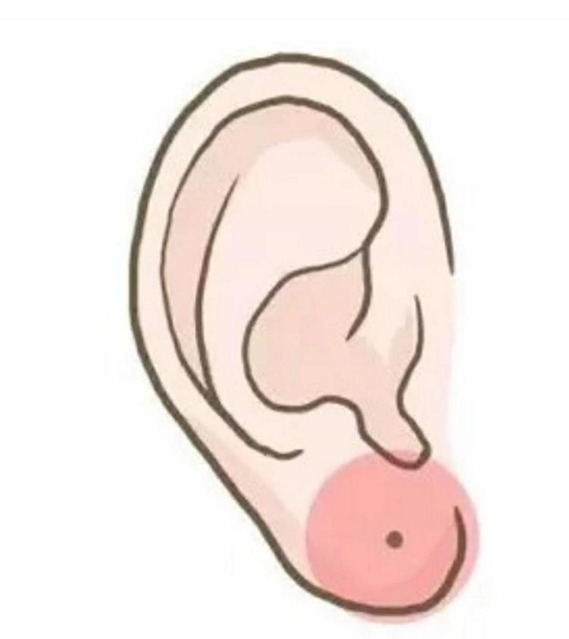 上 图二:痣如果生于耳朵里面呢,这个人晚年享清福, 福泽绵延,子孙满堂