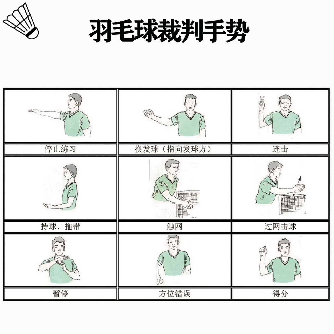 羽毛球裁判规则及手势图片