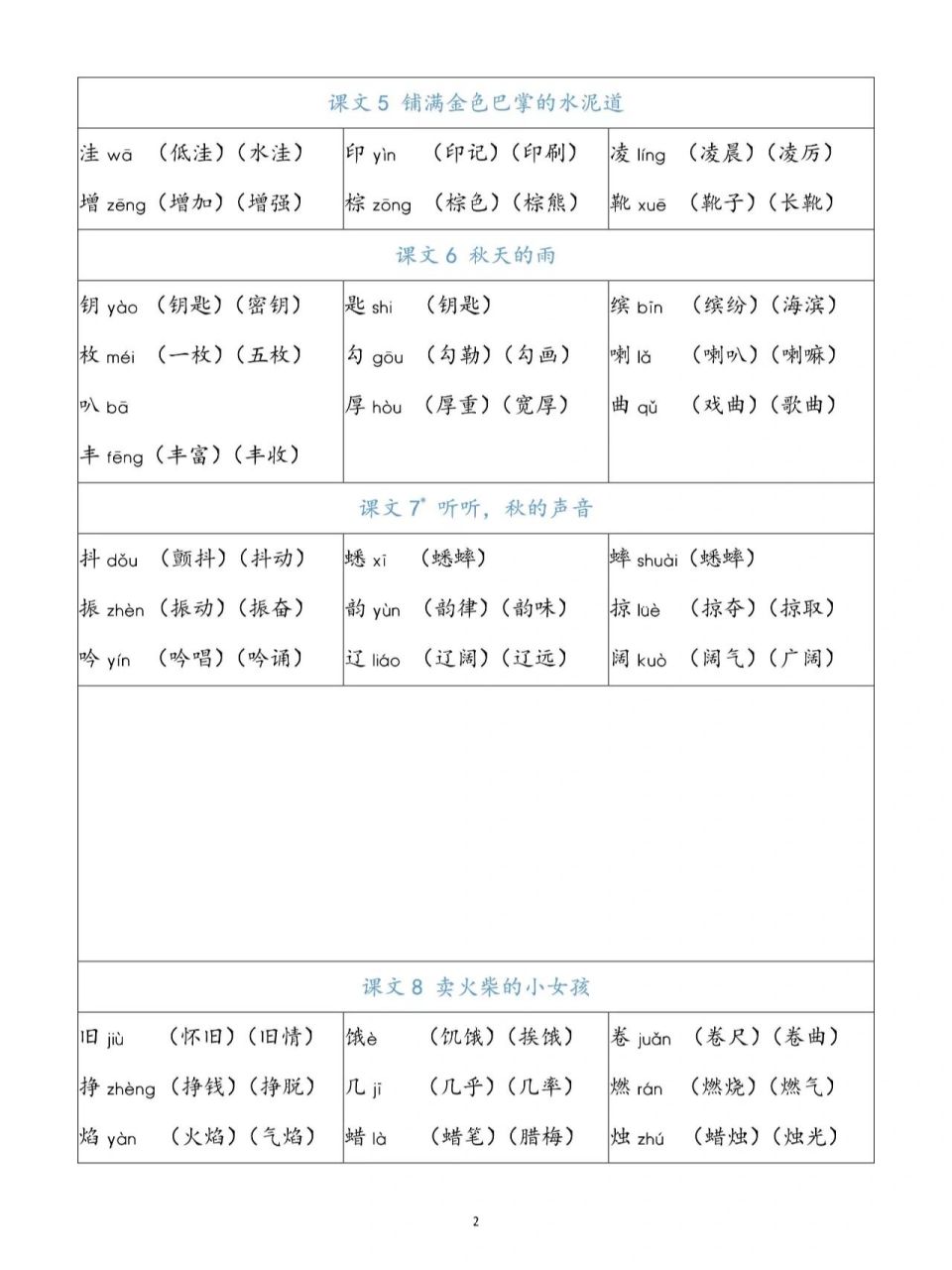 会组词 两个字词语图片