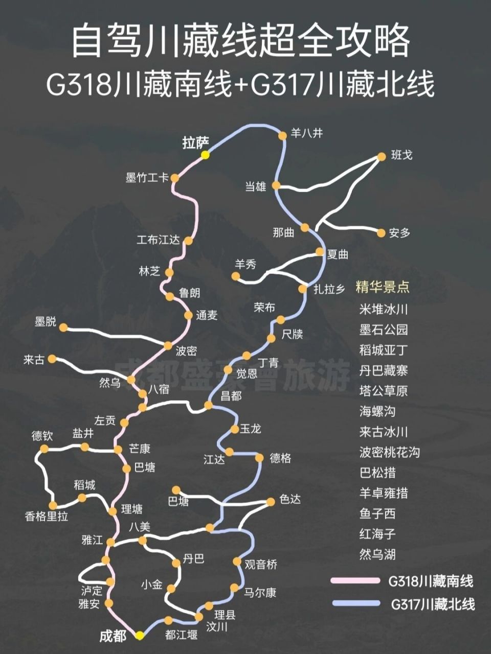 318川藏线海拔里程图图片