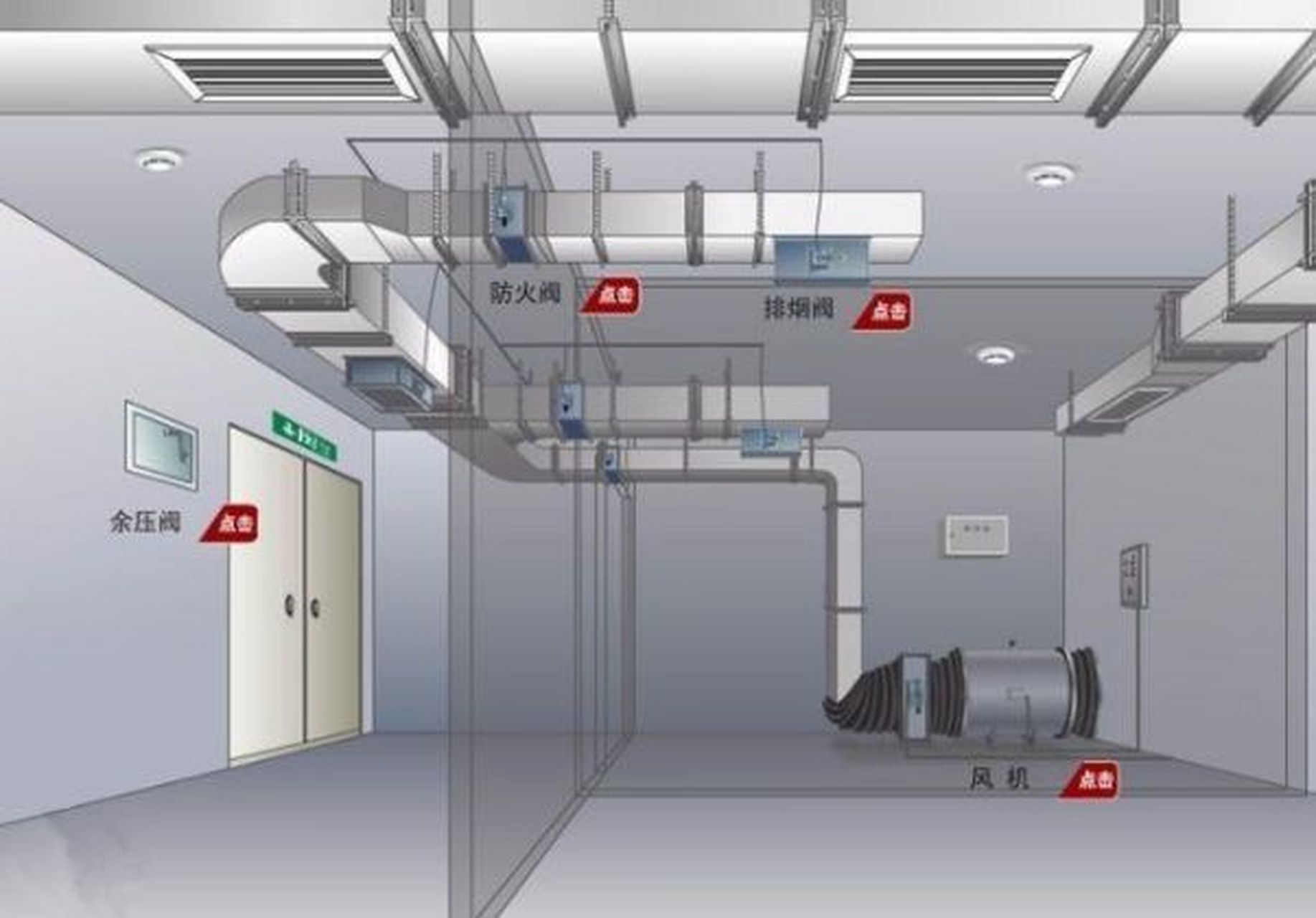①安装位置不同:防火阀装在空调系统及通风系统上,排烟防火阀装在