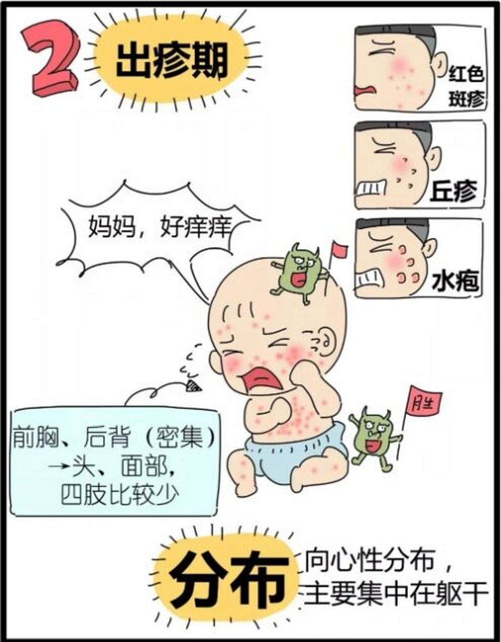 炉甘石 水痘图片