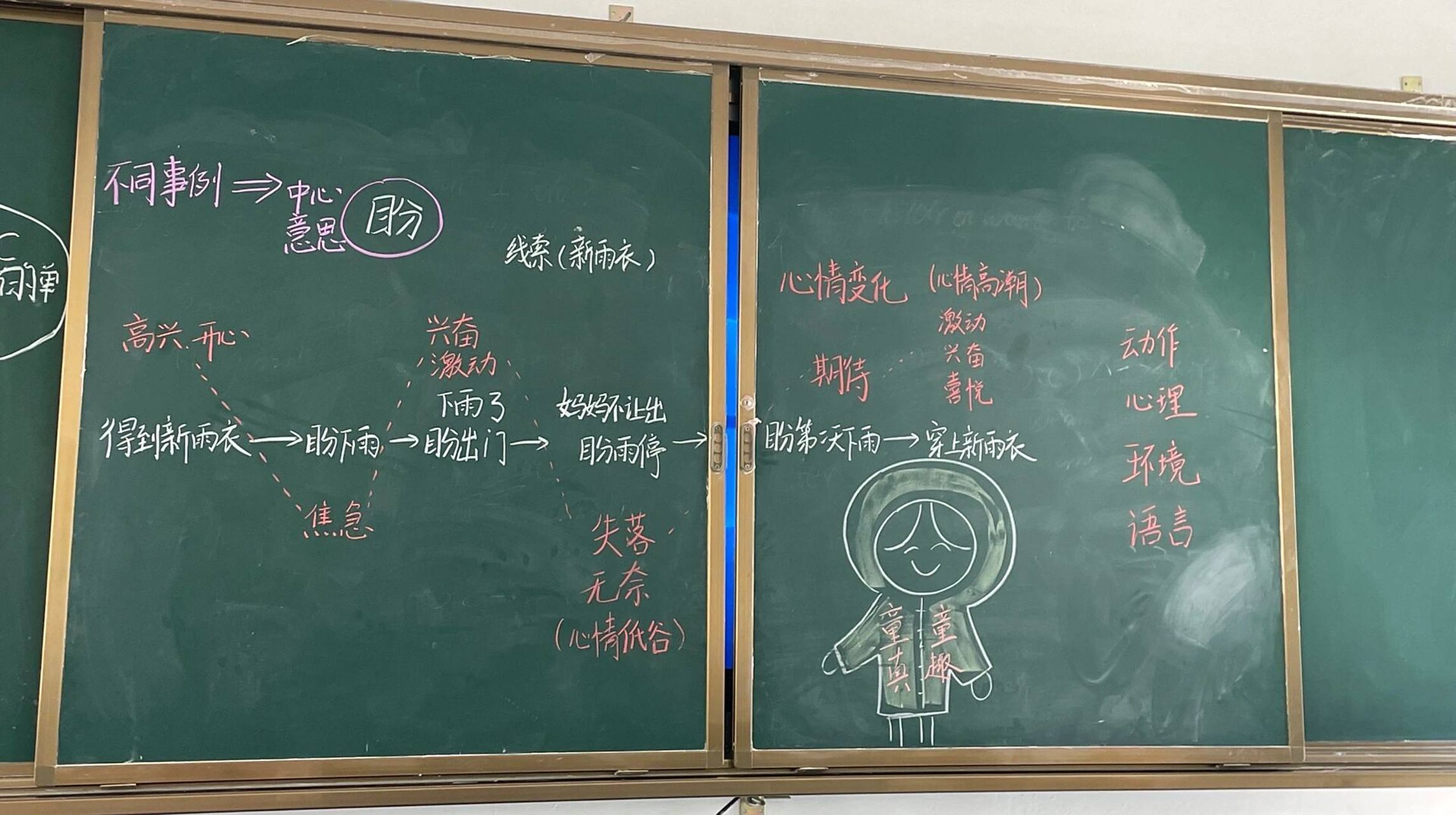 六上语文17课盼板书 #板书设计# #六年级语文# #板书