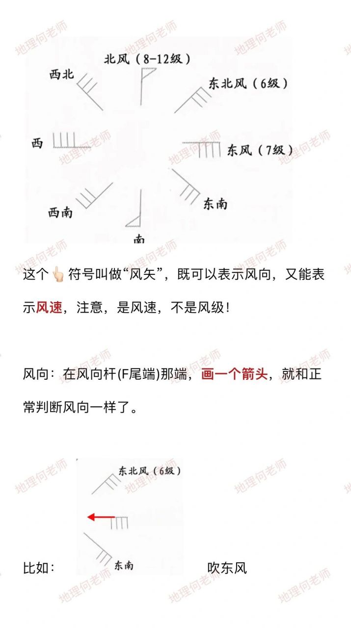 风矢 | 如何看风向 详细步骤 手把手教学 何老师:判断风向的重要性不