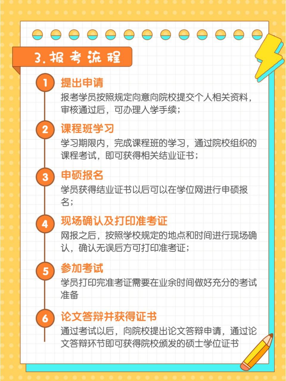在职研究生同等学力申硕费用和报考流程参考 在职人员想免试就读在职