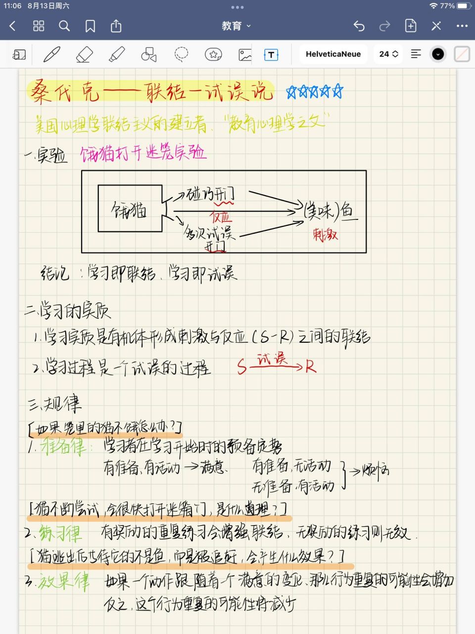 桑代克的联结——试误说 饿猫打开迷笼实验 学习的实质 规律 准备律