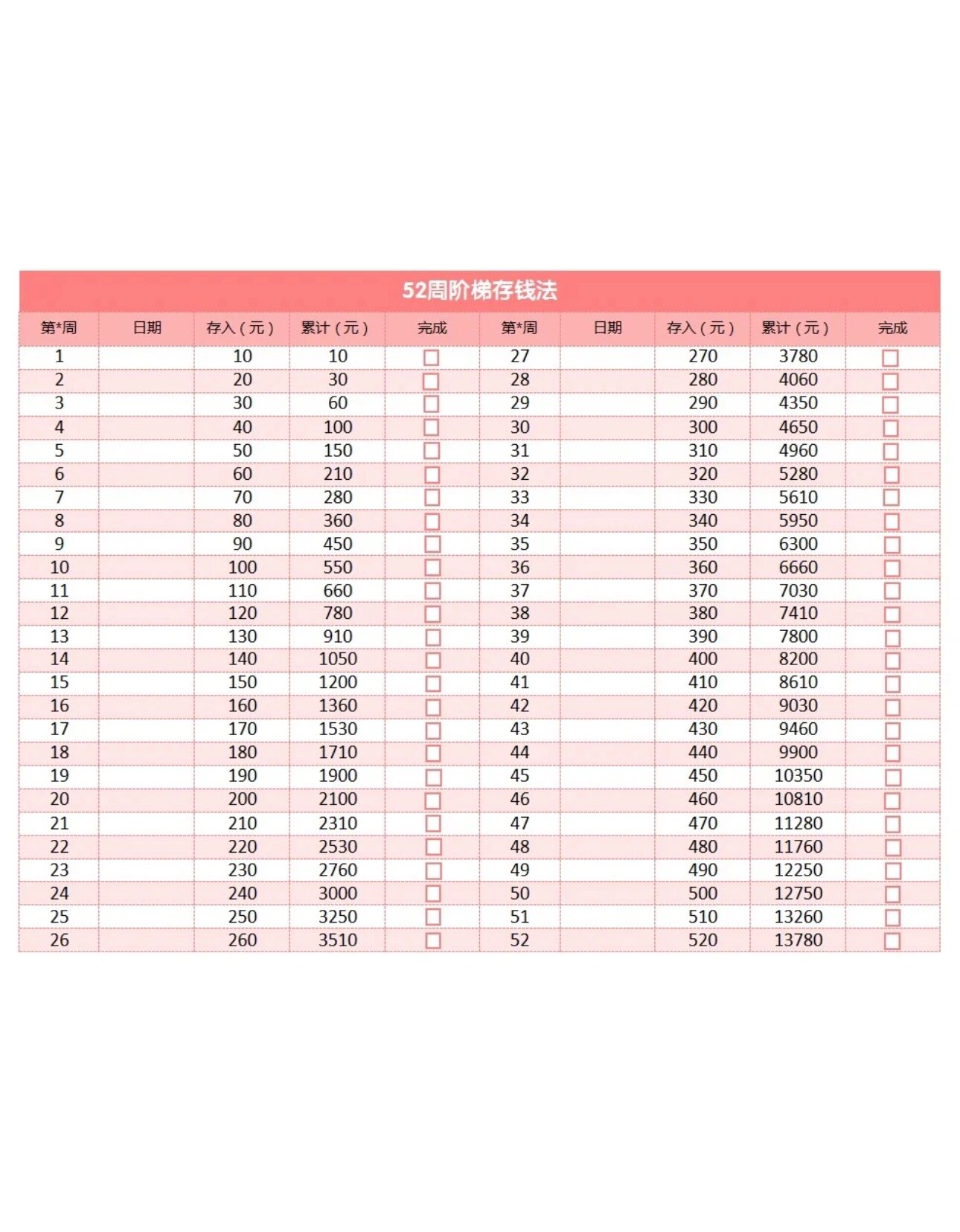 五十二周存钱法表格图图片