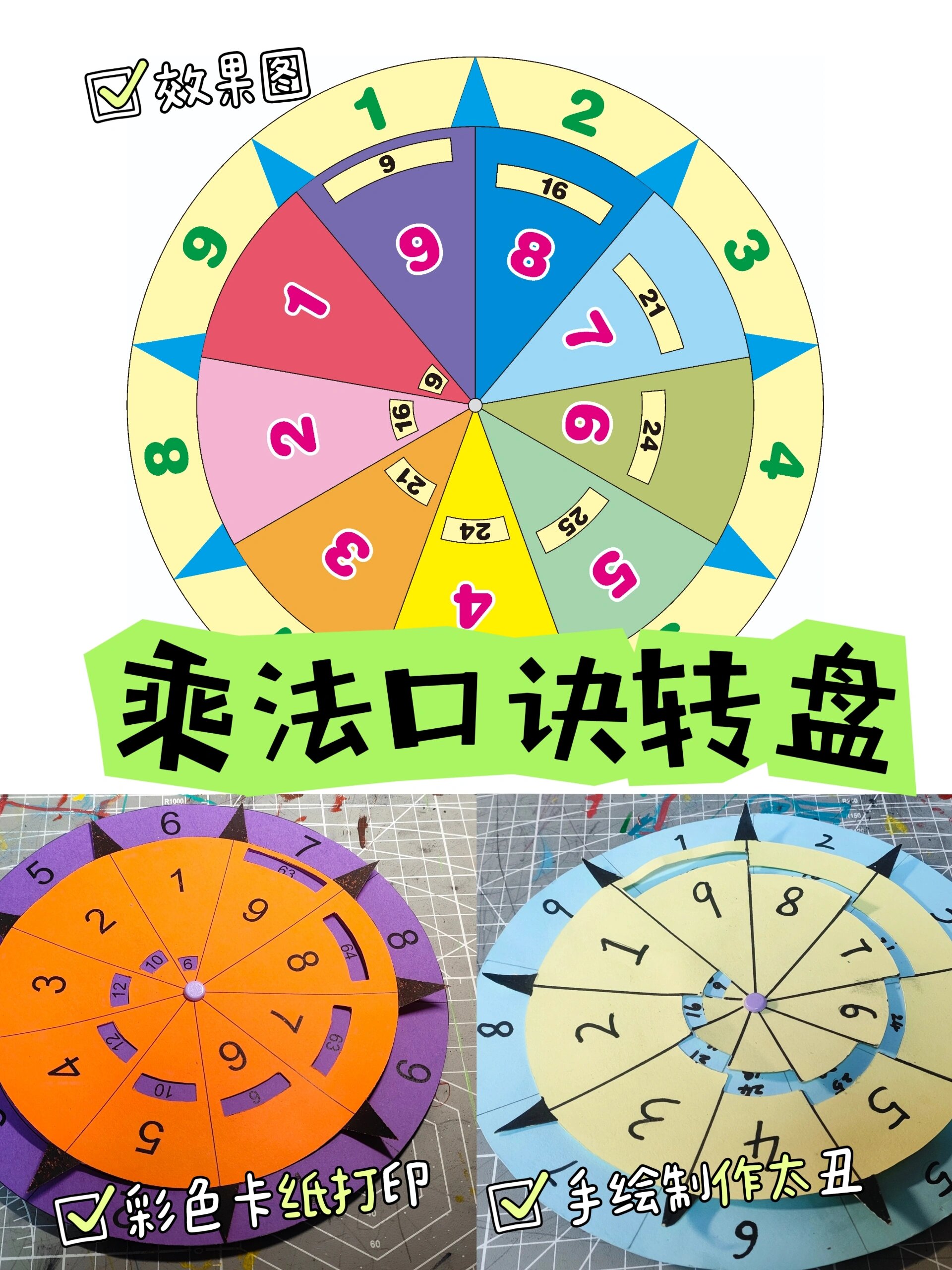 【超简单】乘法口诀转盘diy