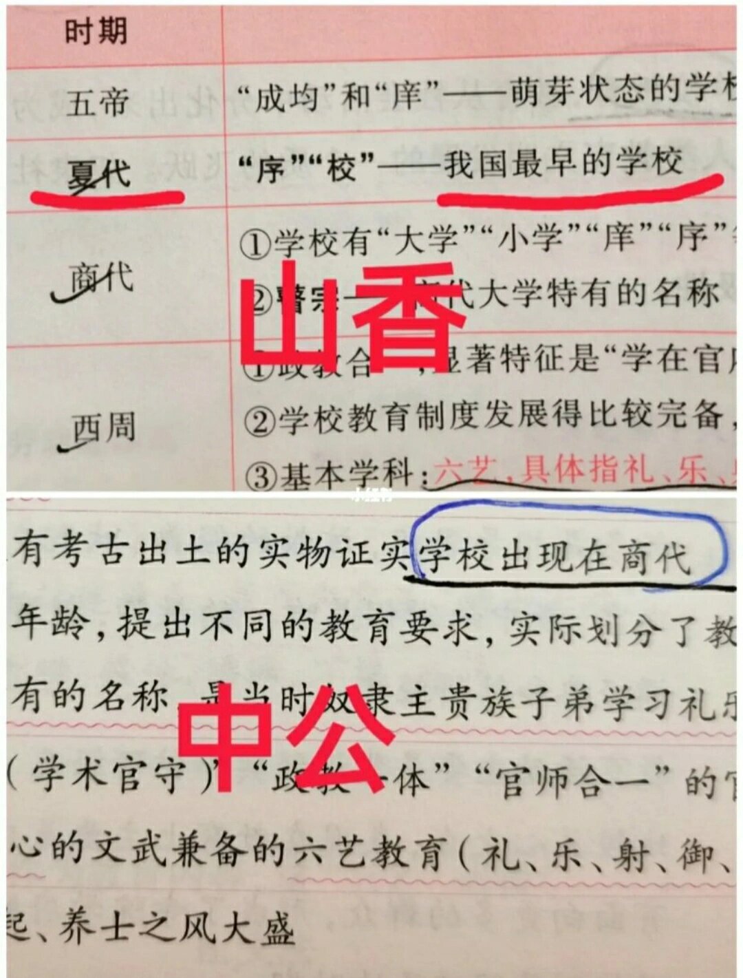 所以我国最早的学校出现在什么朝代?