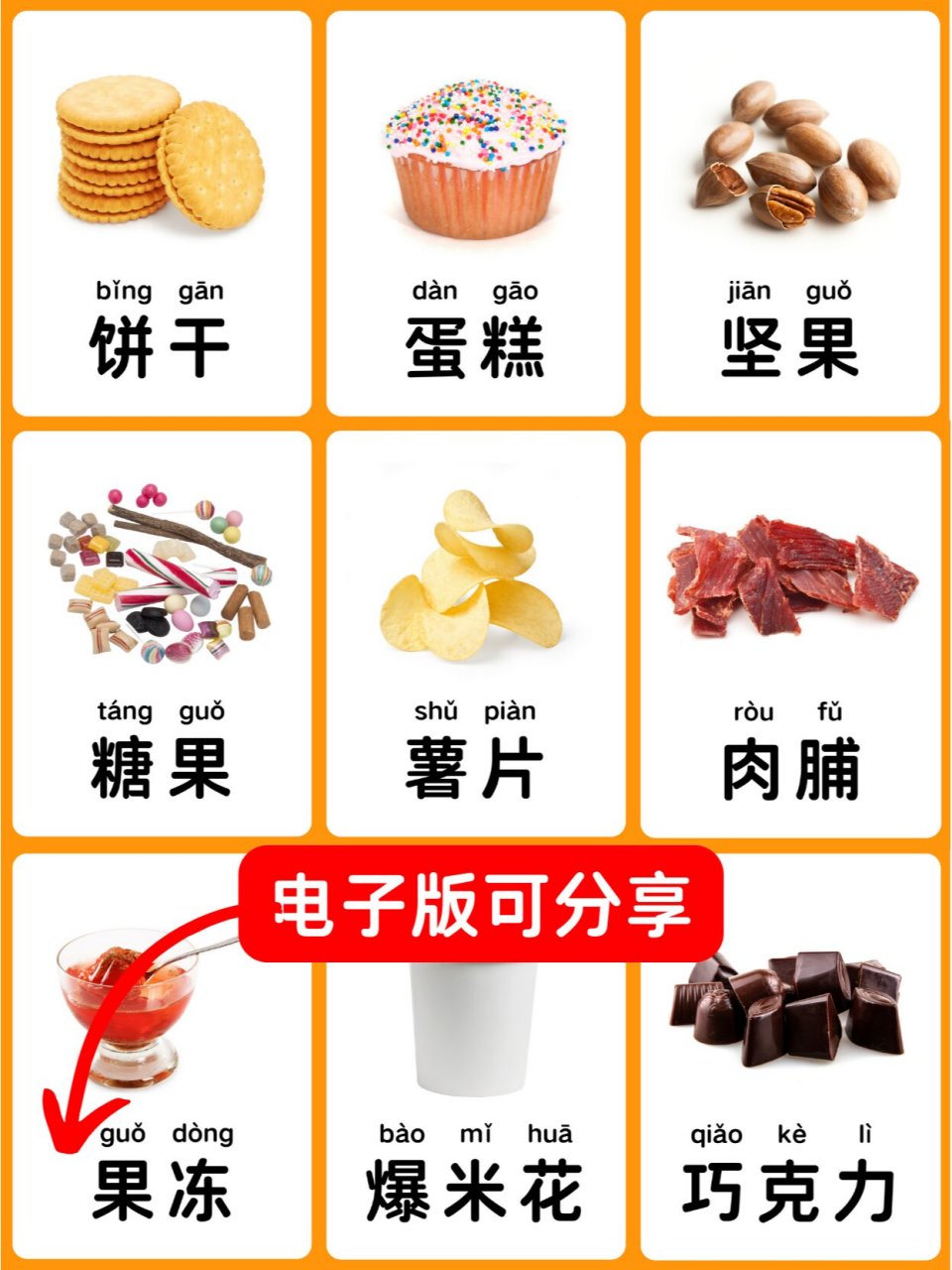 看图识字食物图片