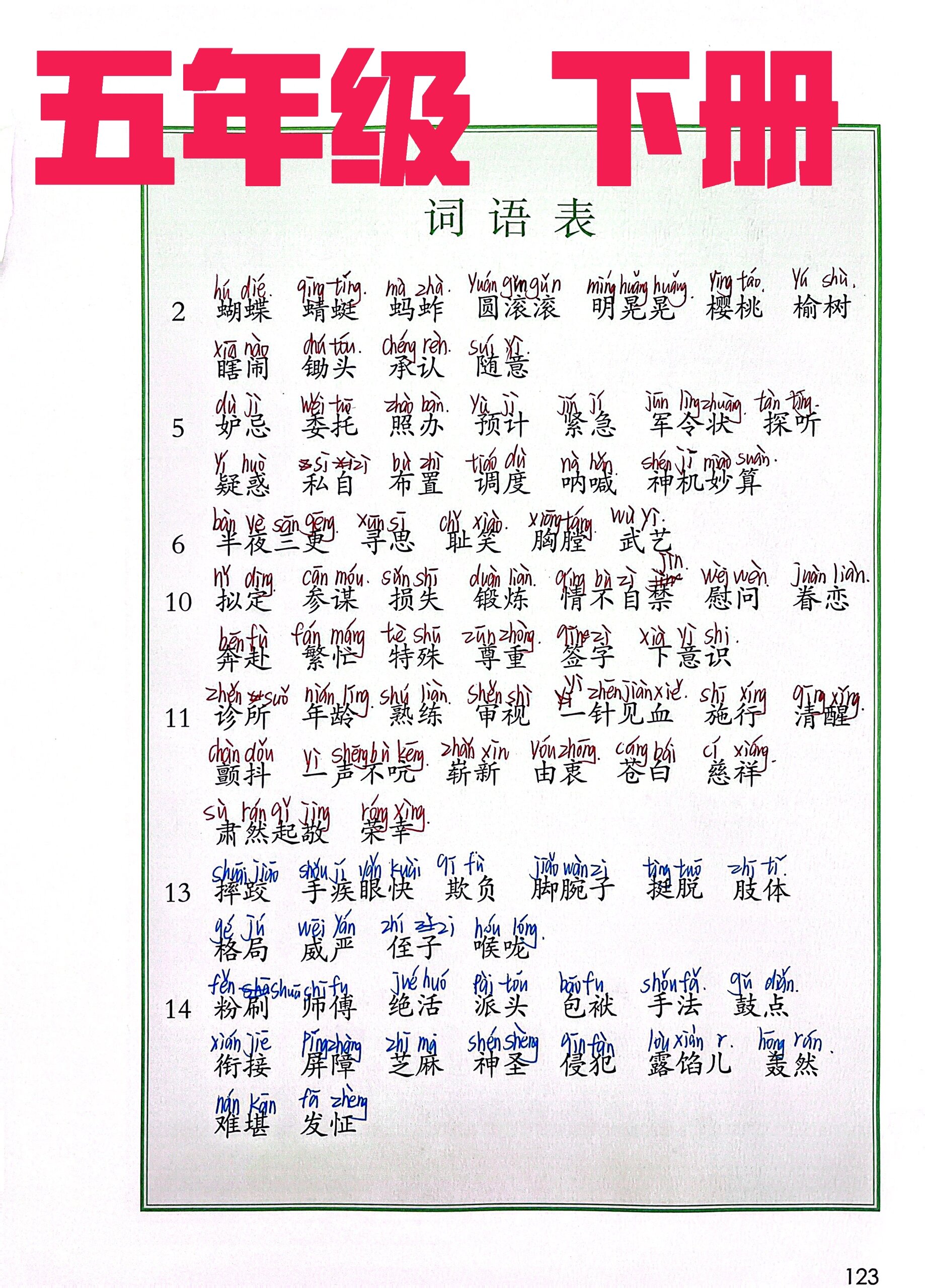 🔥五年级下册语文词语表,生字词,多音字
