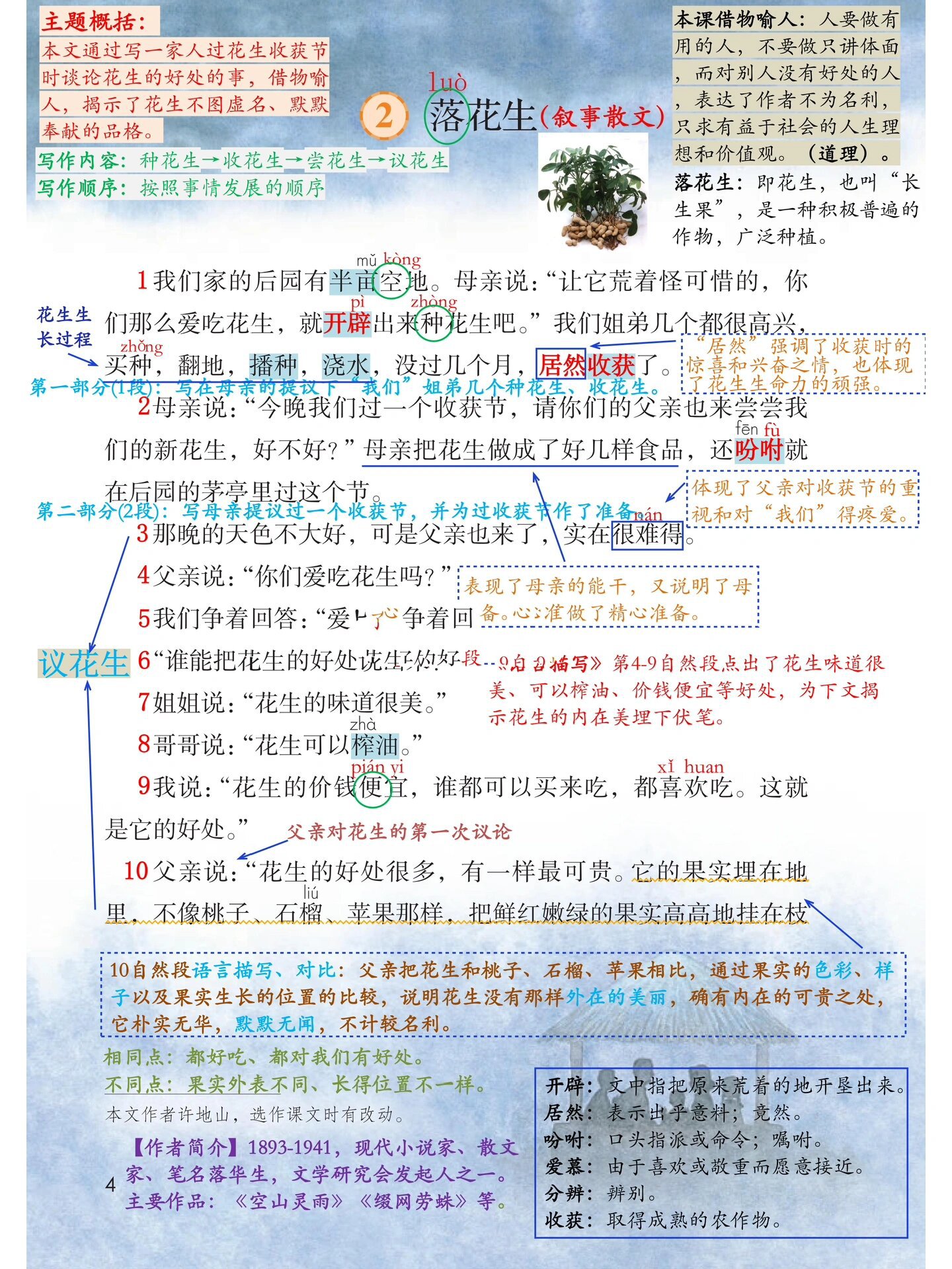 五年级上册92第2课《落花生》课堂笔记