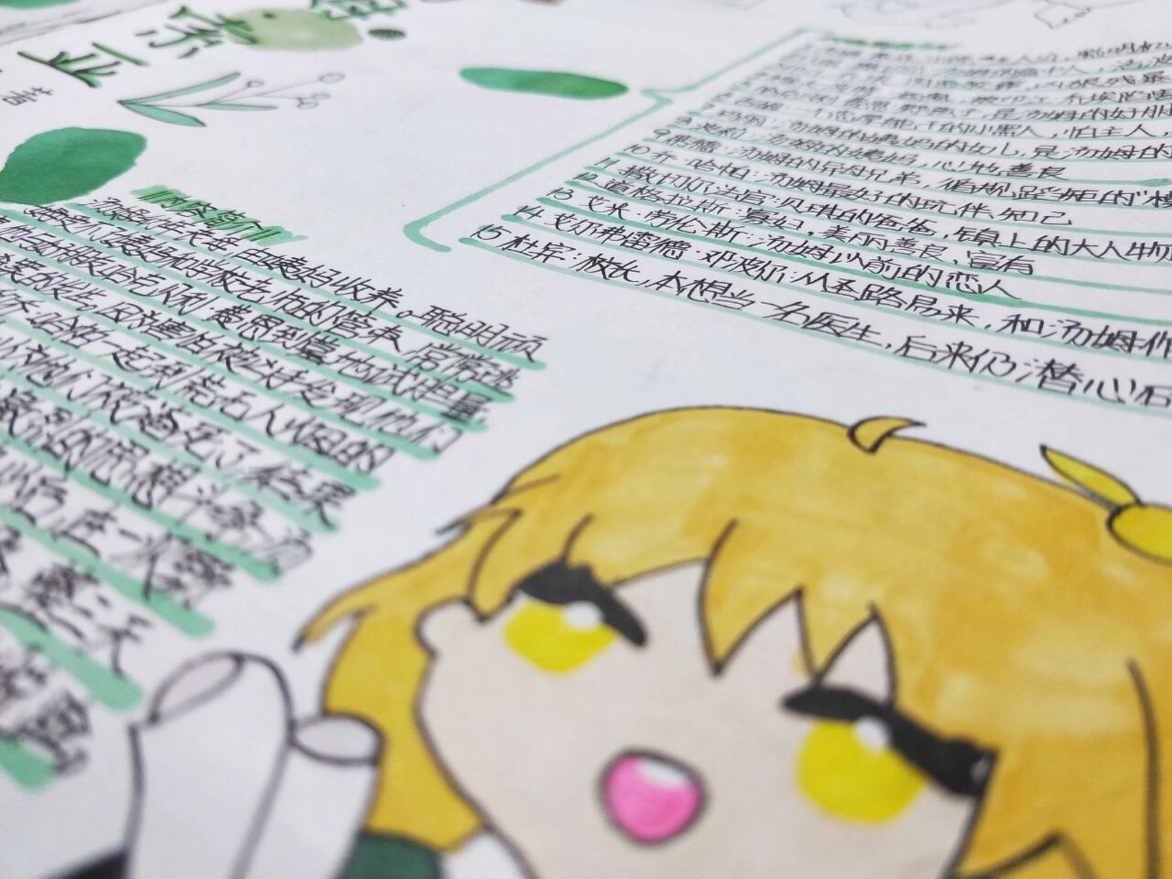 《汤姆·索亚历险记》思维导图 字丑勿喷 希望对你有帮助 可能会有