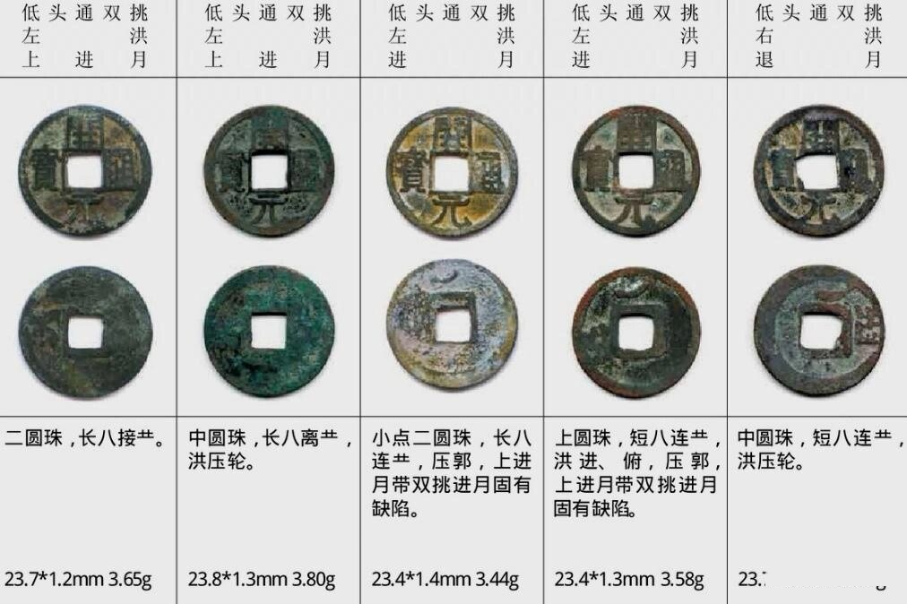 开元通宝背鸟雀纹图片