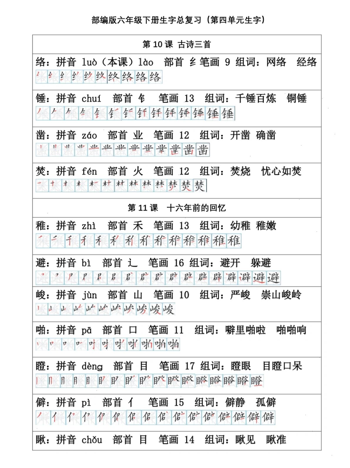 六年级语文下册第四单元生字归纳复习