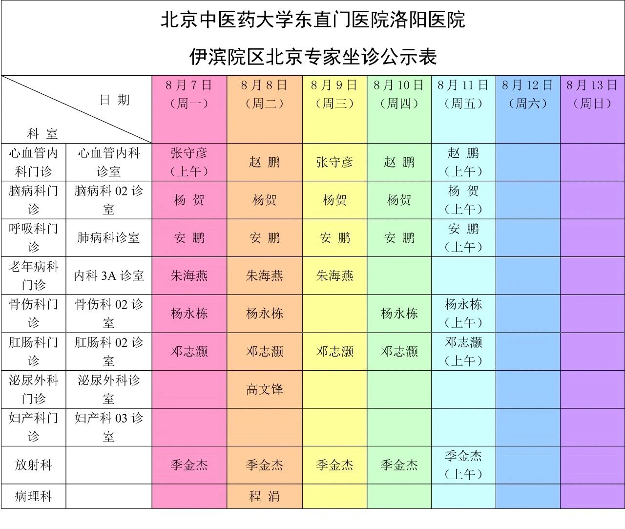 关于北京东直门中医院、协助就诊贩子挂号电话_挂号无需排队，直接找我们的信息