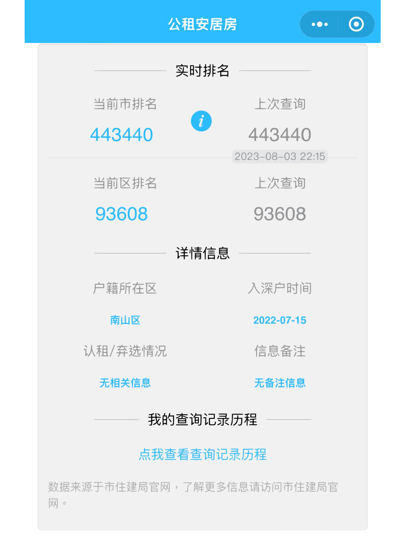 最新攻略!深圳公租房申请流程