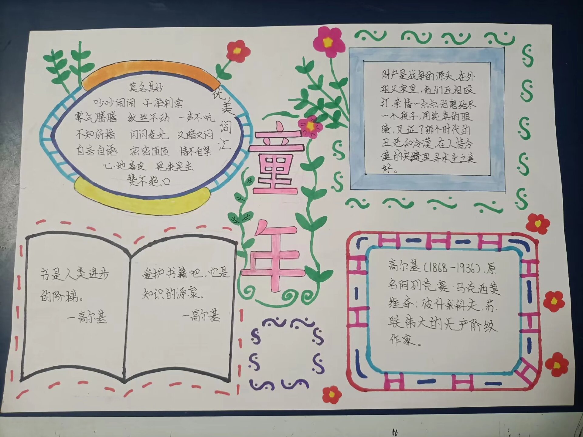 《童年》—高尔基 书籍手抄报