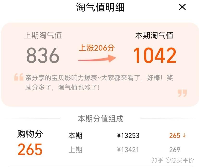 淘气值1000图片图片